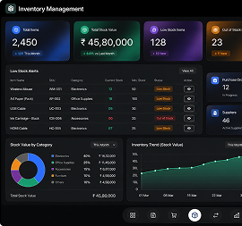 Inventory Management dashboard